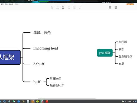 17th's TBC MS 团队框架grid2教学#tbc怀旧服
