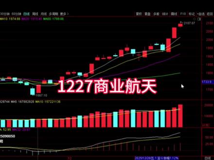 1227商业航天接下来怎么走 #股票#财经#商业航天#航空航天