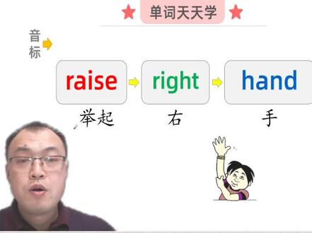 英语单词入门,学3个单词的音标,raise right hand #知识创作人