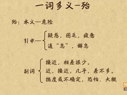 文言文阅读-文言文实词-一词多义“殆"字#快乐学习快乐成长 #陪孩子一起学习 #每日练习 #每天进步一点 #每日练习 #爱学习爱生活 #亲子教育 #国学亲子教育#家长收藏孩子受益