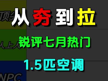 锐评七月热门1.5匹空调! 从夯到拉一共五个等级,我会结合产品性能、用户口碑以及性价比作出评价。
1.5匹空调 #挂机空调 #华凌神机二代pro #美的酷省电二代