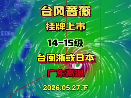 第6号台风蔷薇挂牌上市,14-15级,台闽浙方向,广东高温! #台风蔷薇即将生成 #台风蔷薇 #台风路径 #最新天气预报 #高温预警