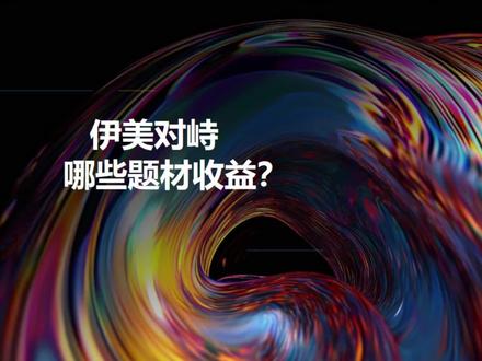 美伊对峙哪些题材收益? #伊美对峙 #伊朗