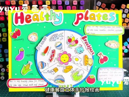 【78】Healthy plates健康餐盘立体手抄报可旋转
#健康餐盘立体手抄报绘画#健康餐盘绘画#剪贴画#英语手抄报 #三年级英语绘画