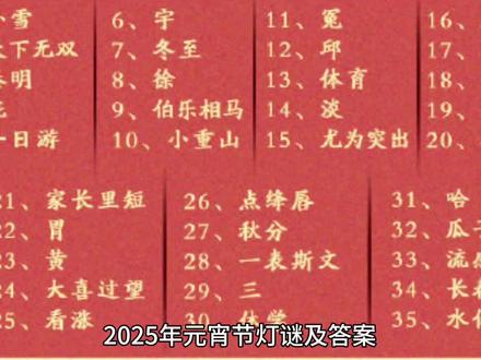 2025年元宵节灯谜及答案如下:
成语类:
五句话(打一成语):三言两语
反刍(打一成语):吞吞吐吐
掠(打一成语):半推半就
爱好旅游(打一成语):喜出望外
蜜饯黄连(打一成语):同甘共苦
字类:
草上飞:早
池塘亮底:汗
入门无犬吠:问
陕西人十分好:附
上无兄长:歌
动物类:
身穿绿衣裳,肩扛两把刀。庄稼地里走,害虫吓得跑(打一动物名):螳螂
娘子娘子,身似盒子。麒麟剪刀,八个钗子(打一动物名):螃蟹
黑脸包丞相,坐在大堂上(打一动物):蜘蛛
白天一起玩,夜间一块眠,到老不分散,人间好姻缘(打一动物):鸳鸯
脚像细牛脚,身像大狗重。行象后生子,须象老大人(打一动物名):羊
植物类:
百姐妹,千姐妹,同床睡,各盖被(打一植物):石榴
宝宝不怕晒,穿衣真奇怪,里边套红衫,外面披麻袋(打一植物):花生
字谜类:
刘邦大笑,刘备大哭(打一字):翠
一口咬掉牛尾巴(打一字):告
需要一半,留下一半(打一字):雷
一月一日非今天(打一字):明
综合门市(打一字):闹
守门员(打一字):闪
有人偷车(打一字):输
半青半紫(打一字):素
身残心不残(打一字):息
千里丢一,百里丢一(打一字):伯