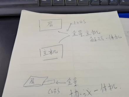 清河360全景影像深度解析#清河360全景倒车影像深度讲解#清河360全景#清河改灯氛围灯