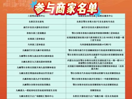 6000元以上手机数码消费补贴商家参与名单来了!#暖城乐购 #手机数码 #消费补贴 #商家参与名单