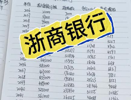 浙商银行攒股收息你怎么看,理财有风险,投资需谨慎 #攒股收息 #银行股 #爱存钱的黄吖黄