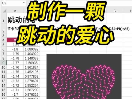 使用笛卡尔积函数制作一颗跳动的爱心;Excel画心;亲手制作一颗跳动的爱心给喜欢的人看吧;#520浪漫爱心 #520 #excel #excel技巧 #office办公技巧 #wps #wps表格 #excel文员 #玩转office #宝妈 #每日excel #每天学习一点点 #文员 #文员零基础入门教程 #办公技巧 #干货分享 #财务#excel函数#表白