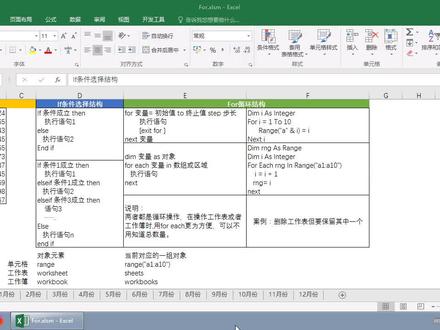 【Excel编程基础课程】: 02IF条件选择结构For Next和For Eeah #vba #excel