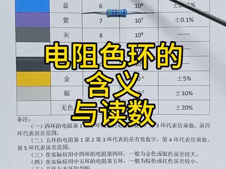 电阻色环的含义与读数#家电维修 #电子元器件 #电阻