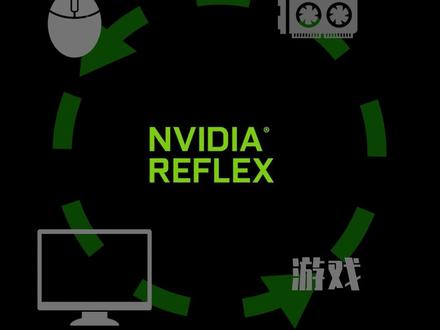 降低电脑系统游戏延迟,N卡Reflex技术你了解吗?#显卡 #显示器 #游戏外设 #电脑知识 #电脑技巧 #aoc