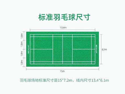 你会画羽毛球场地线吗?#羽毛球场地尺寸 #羽毛球