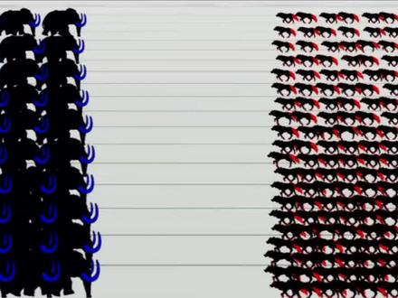 猛犸象的实力如何#纸上战争 #火柴人 #火柴人战神