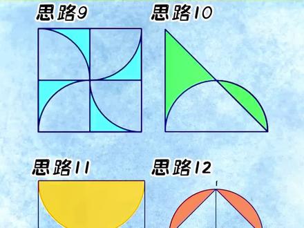#小学 四年级开始,数学越来越难了,#六年级 求阴影面积,找到这本《78个交互式动画玩转几何》,学会举一反三,结合动画解答很轻松!