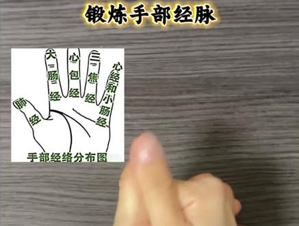 疏通六经不易生病,每天坚持五分钟,真的很神奇#手指操#手部穴位按摩 #养生就是养健康
