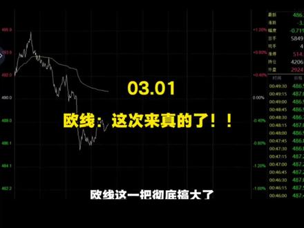 马士基宣布:暂停所有在霍尔木兹海峡的航行,欧线燃起来了??#大宗商品#欧线#白银#黄金#原油