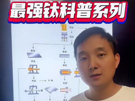 这三期讲一下从钛矿到钛型材的整个工艺流程:(3)钛型材!#科普知识 #钛 #钛谷少谷主 #宝鸡 #金属加工