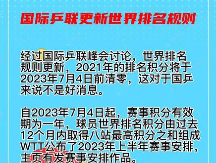 #体育精神 国际乒联更新世界排名规则#乒乓球 #国乒 #重磅消息