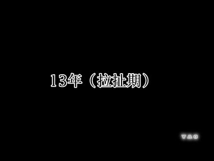 鑫多时间线上集,13年真的值得反复看,特别有意思,两人极限拉扯#鑫多 #圈地自萌 cr:谁是天然呆