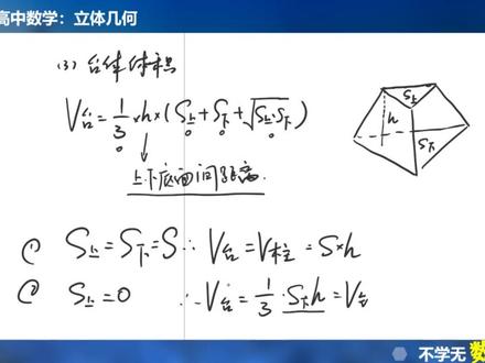 高中数学——立体几何——台体和球的体积公式