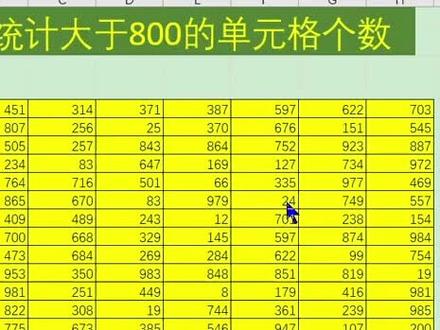 统计大于800的数据有多少个,直接用COUNTIF就好了#excel技巧 #excel #函数 #COUNTI