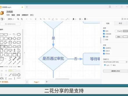 聚合流程图、思维导图、Office办公套件等于一身的办公神器 #流程图软件 #思维导图软件 #office办公