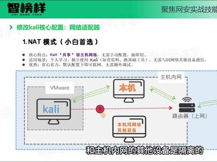 新手入门Kali!手把手教你虚拟机配置 #网络安全 #信息安全 #kali #虚拟机配置 #计算机