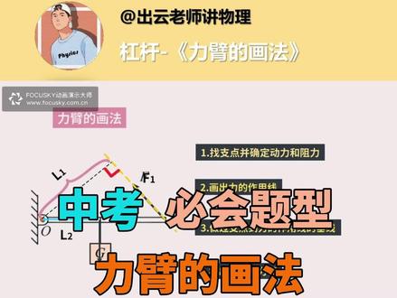 中考作图题的常客-力臂画法#初中物理 #我在抖音学物理 #每天学习一点点 #家长必读 #一分钟干货教学