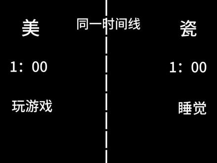 #ch国拟 #瓷美 #原创不知 #自行避雷 #不喜勿喷
这个是我的私设!!!时间线是一样的!还有在我的私设中美利坚是一名小说家!所以不要在我的评论区说些不好的话!