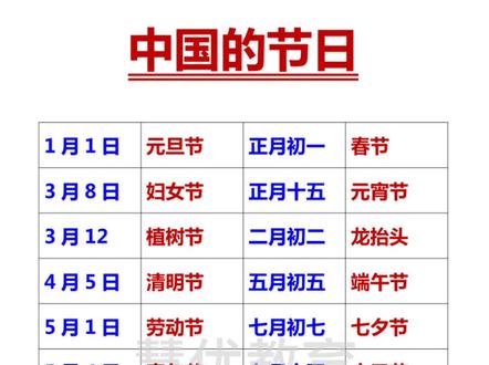 孩子能记住多少?#涨知识