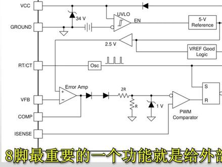 普及一下3842内部原理