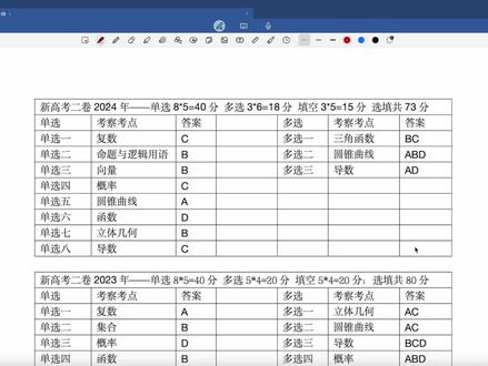 新高考2卷 选择题蒙题技巧