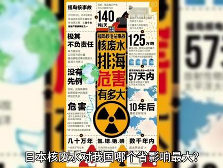 #上热门🔥 日本核废水对我国哪个省影响最大?
广西、广东、福建、上海、浙江、台湾,接着是江苏,然后是山东和天津,内陆省份暂时性影响不大,可是也只是暂时,因为海水对陆地有渗透作用,况且还带着核辐射物质!