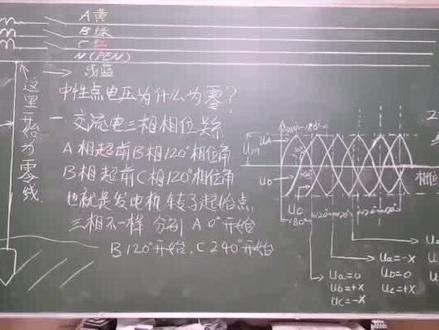 高低压供电系统中性点电压为什么为零?#零基础学电工 #电工知识 #电工 @所有人