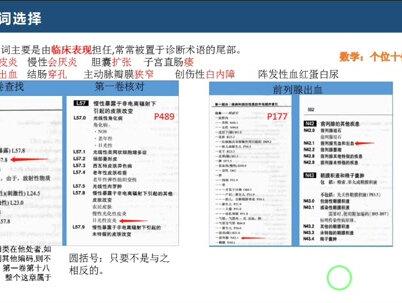 编码的查找方法:主导词的选择:1、疾病的主导词主要是由临床表现担任,常常被置于诊断术语的尾部。