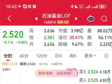 南方原油停牌一天,周二申购部分已走#股市#基金#原油#白银