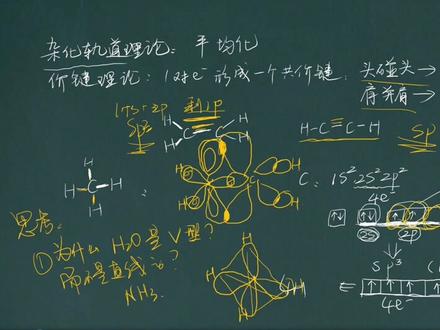 杂化轨道是什么? #学习 #一起学习 #杂化轨道 #化学