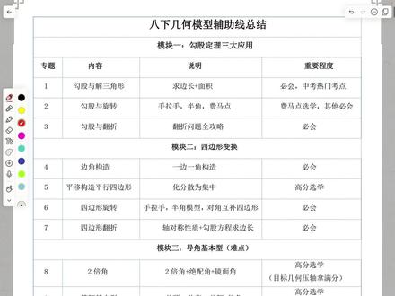 八下几何模型辅助线总结第三期:导角基本型 #数学几何解题技巧 #几何模型#辽宁中考#同城教育#家长必读
