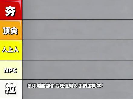 锐评电脑涨价后还值得入手的游戏本! 从夯到拉一共五个等级,我会结合性能释放、性价比以及用户口碑给出评价。
#游戏本 #笔记本电脑 #游戏本推荐 #机械革命极光x #拯救者y7000p