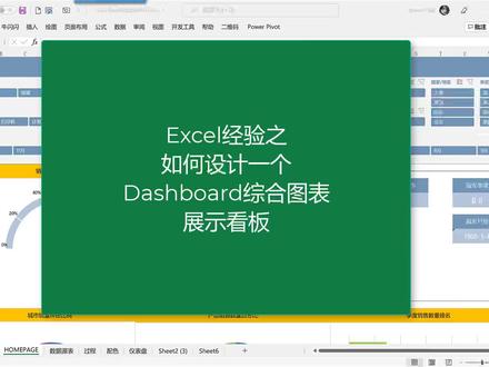 五一限时活动:秦老师的dashboard仪表盘系统教程促销啦#职场 #excel技巧 #职场王者 #dashboard