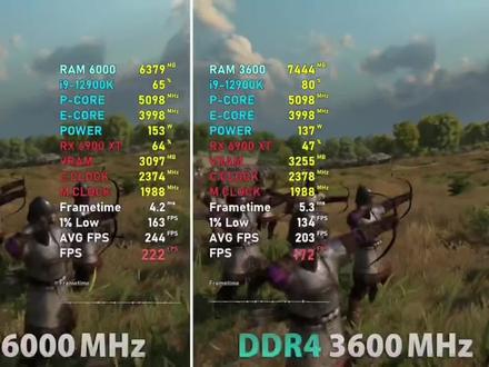 内存怎么选? DDR5 6000 vs DDR4 3600 @DOU+小助手 #电脑 #电脑配置