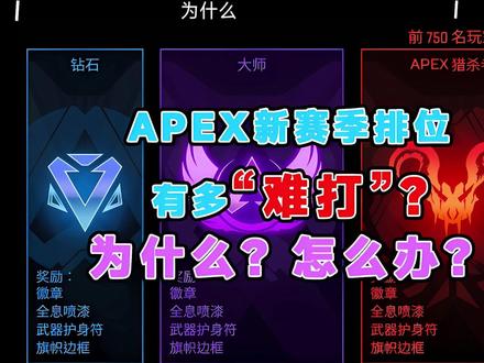 【攻略向】APEX新赛季'难打'?为什么?怎么办? #APEX #apex英雄 #FPS #游戏攻略 #攻略
新赛季上分我总结一句话
【前期苟(劝),后期打,能避就避,优先踩圈】
前期,把精力多放在让“屁男扫圈,队伍进圈”
别管地图上扫出来“密密麻麻的红点”打架的
有多么激烈了,前期打架没有收益
还要面临被其他队劝架的风险,特别不建议
当然,要是有机会在别人打架的时候能中远距离抽几个
拿几个人击杀还是好的
后期,指进入前10/前5后
拿到圈内或高点位置,能打就打,能劝就劝
恢复打架的状态,一定要打架一定要打架
特别是进入前5后,不然一点分都加不了
这赛季想上分,一定一定要学会【运营】
不能一股脑的就冲上去打,多和队友沟通(口糊)
最好还是组排,单排压力多多少少还是大了点