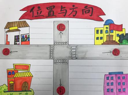 位置与方向手抄报#手抄报 #手抄报