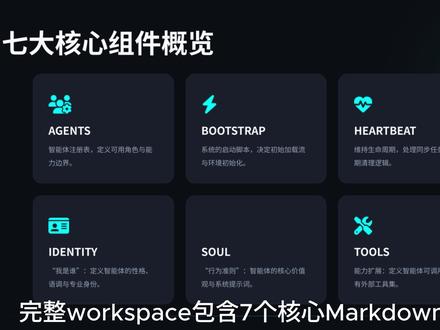 AI-OpenClaw核心配置 OpenClaw核心Markdown文件配置讲解 #openclaw #ai #agent #人工智能 #大模型