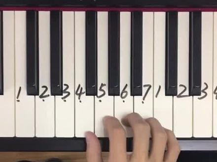 0基础学钢琴:《可不可以》弹唱教学。#钢琴 @抖音小助手