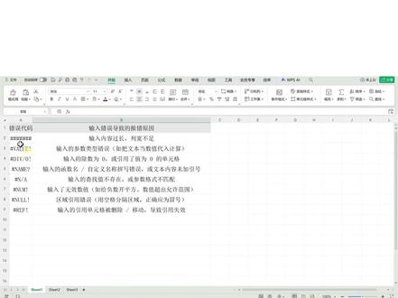 1分钟学会!Excel函数错误秒排查 刚学Excel的宝子看过来!是不是一用函数就出错误代码?😵💫 分不清#NAME和#NA的区别,改来改去还是错?这份新手专属避坑指南,从原因到解决全讲透,看完直接上手!👇
✅ 新手友好:用大白话解释错误原因,不搞专业术语
✅ 避坑技巧:提前预防错误的小妙招
💡 关注我,从零开始学Excel,办公小白快速逆袭!
#Excel #教程 #函数错误解析 #办公 #打工人