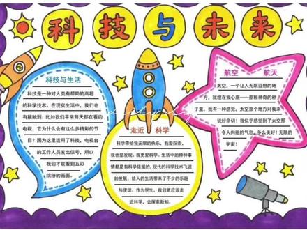 科技小报模版参考#手抄报 #小学生手抄报