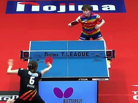 🏓两面颗粒选手:出泽杏佳🔥. 不得不说日本选手的配置真的是百花齐放!🤣
三连关注~萌主加速#乒乓球 #长胶 #正胶 #颗粒打法 #出泽杏佳