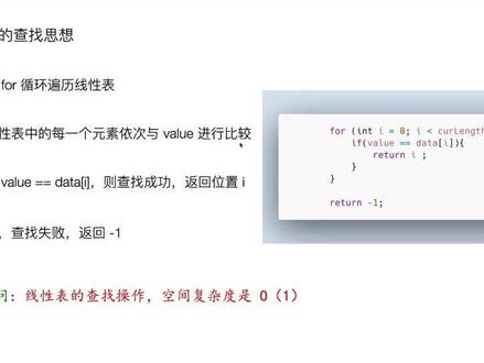 第 3 集 | 数据结构第 3 题,线性表的查找操作 #数据结构 #程序员 #java #python
